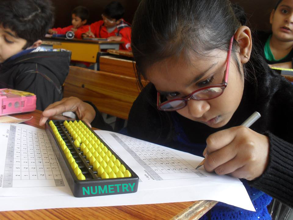 Numetry Abacus